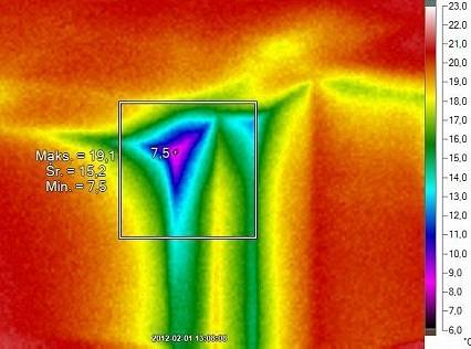 Termowizja Strata ciepła w narożniku ściany pokazana w innej palecie barw