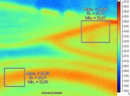 Termowizja Badanie ogrzewania podłogowego rozkład temperatur, widok pętli ogrzewania